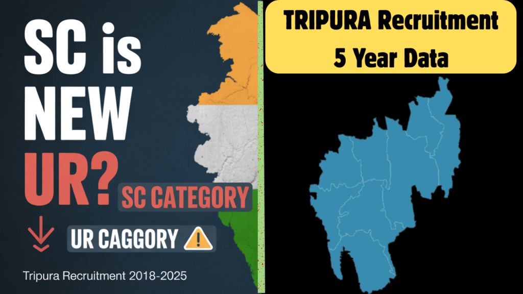 SC is new UR – Tripura Recruitment 2018–2025: Department-Wise Vacancy Details