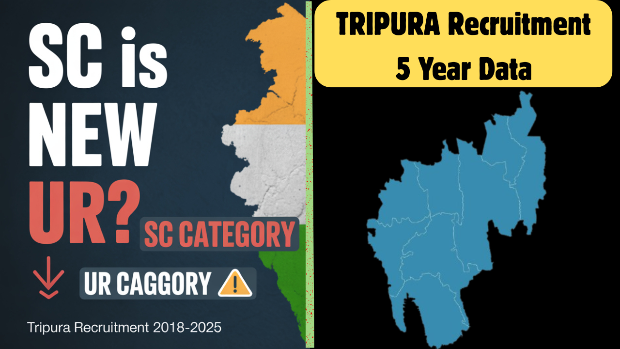 SC is new UR – Tripura Government Jobs Vacancy Trends (2018–2025): Analysis of UR, SC & ST